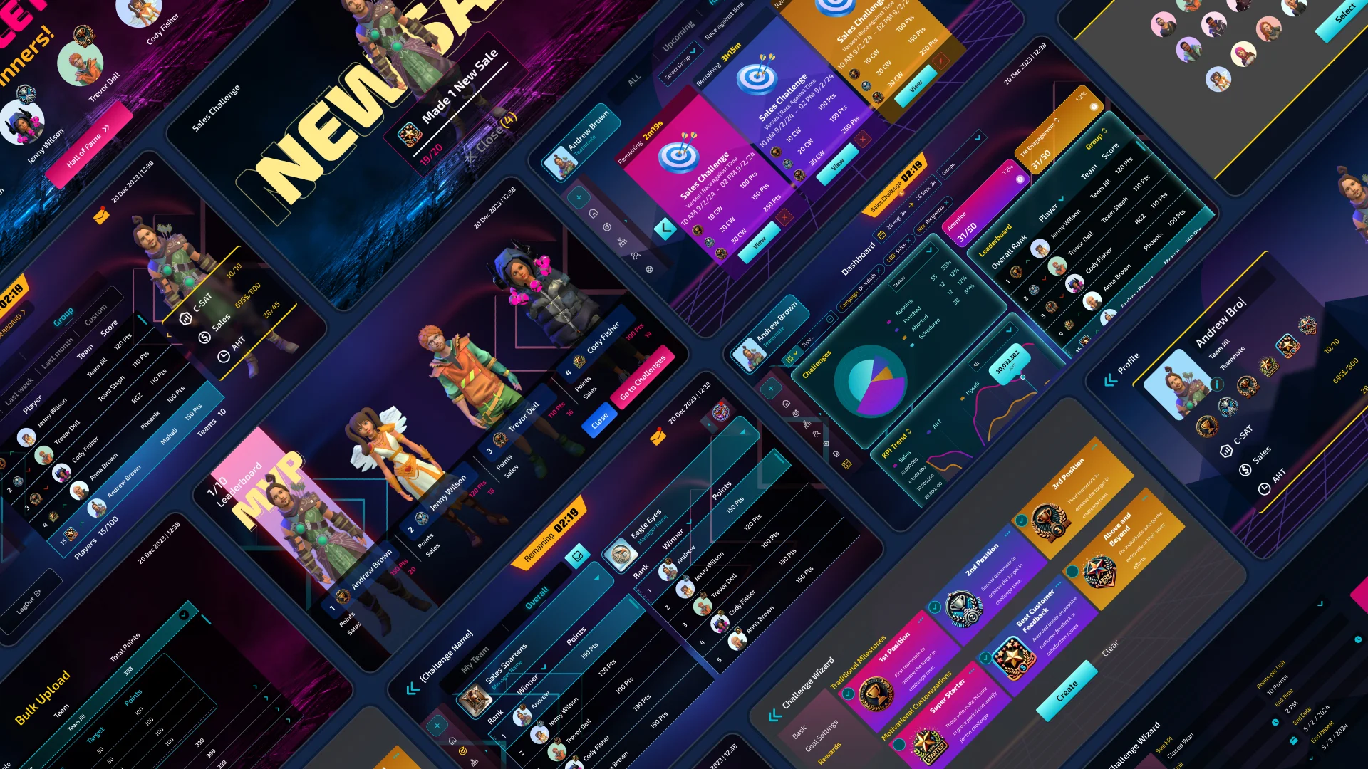 LevelUp gamification dashboard on a laptop: challenges, KPI trends and a live leaderboard