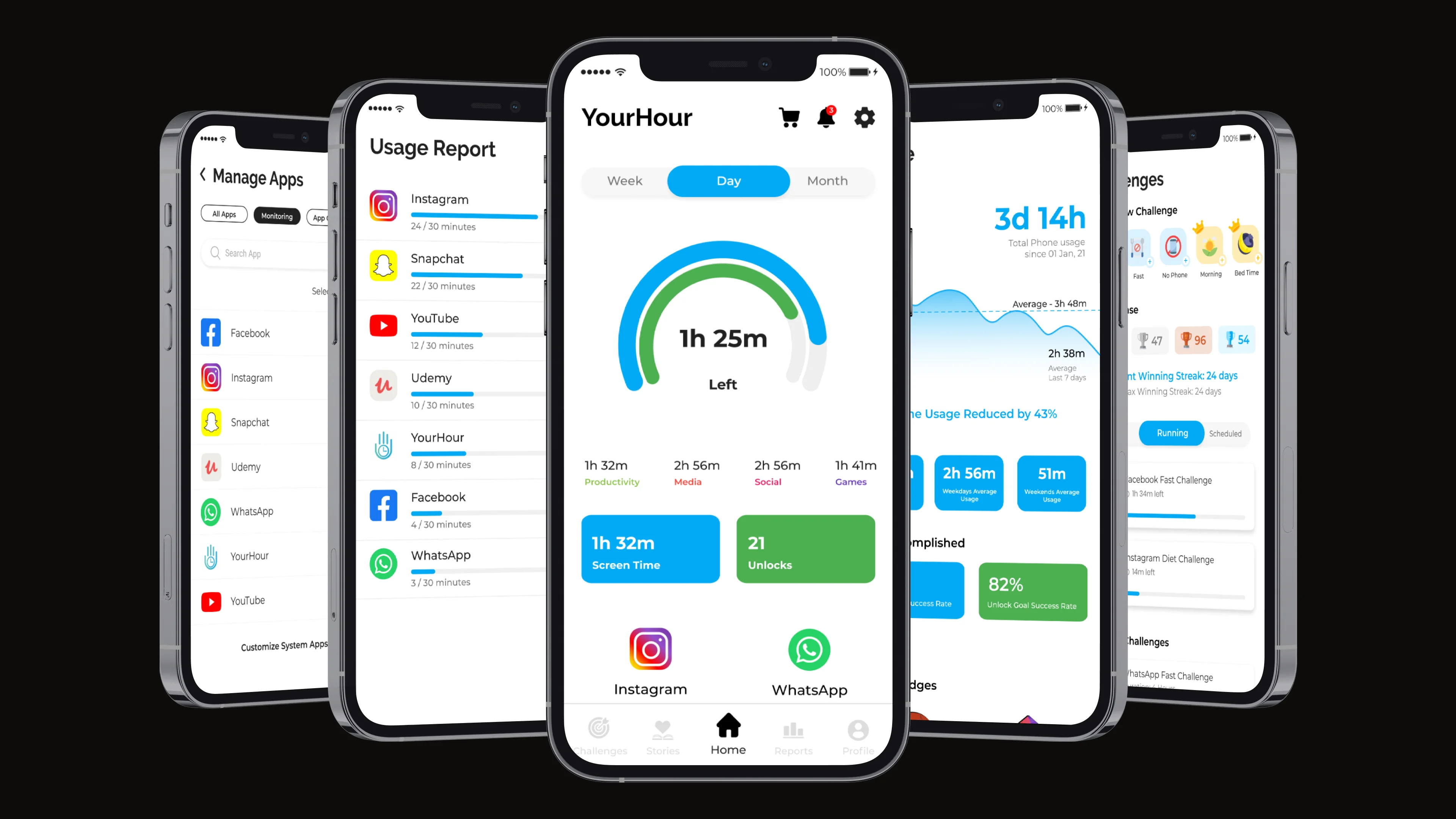 YourHour app screens