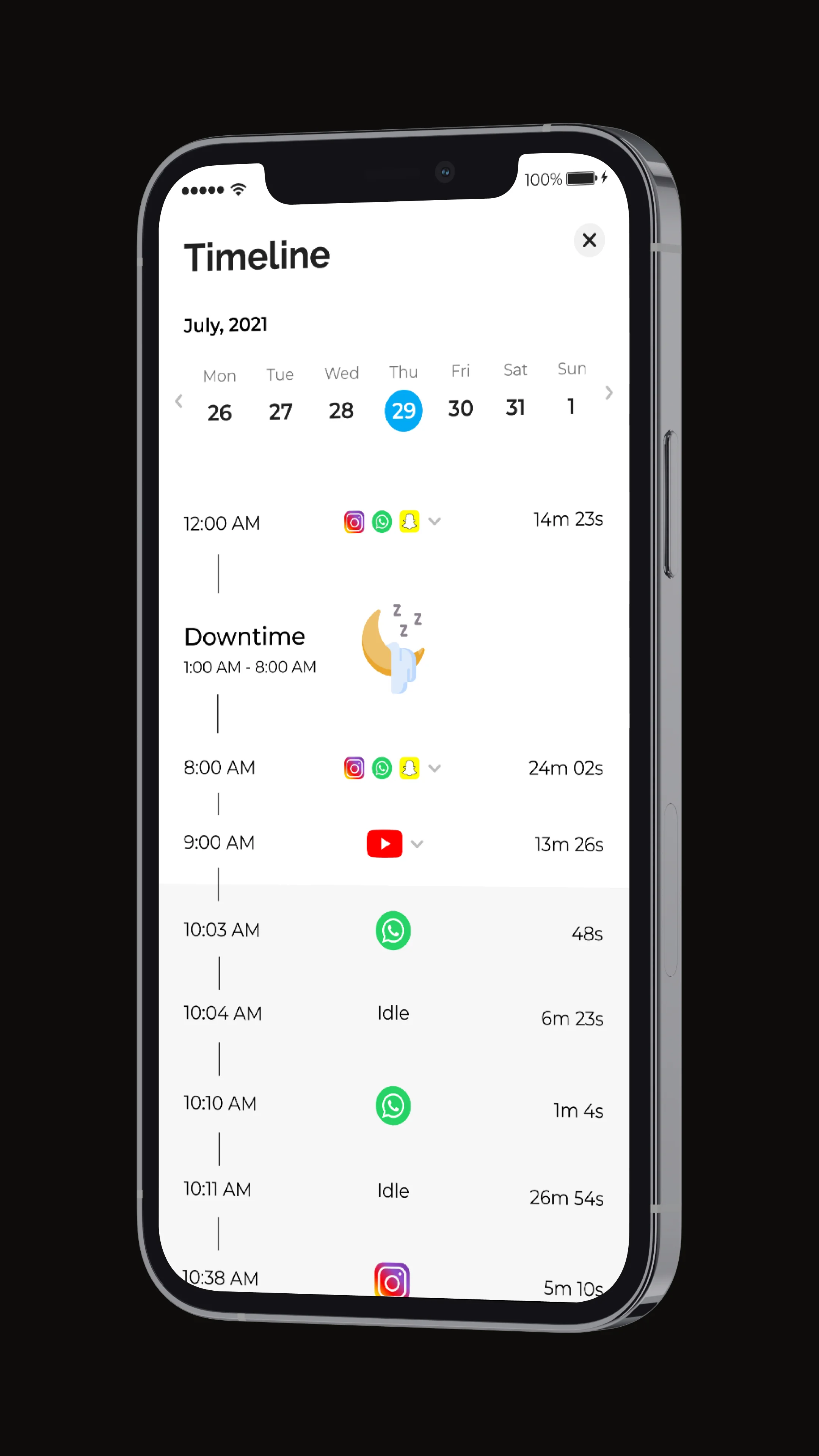 YourHour usage report screen