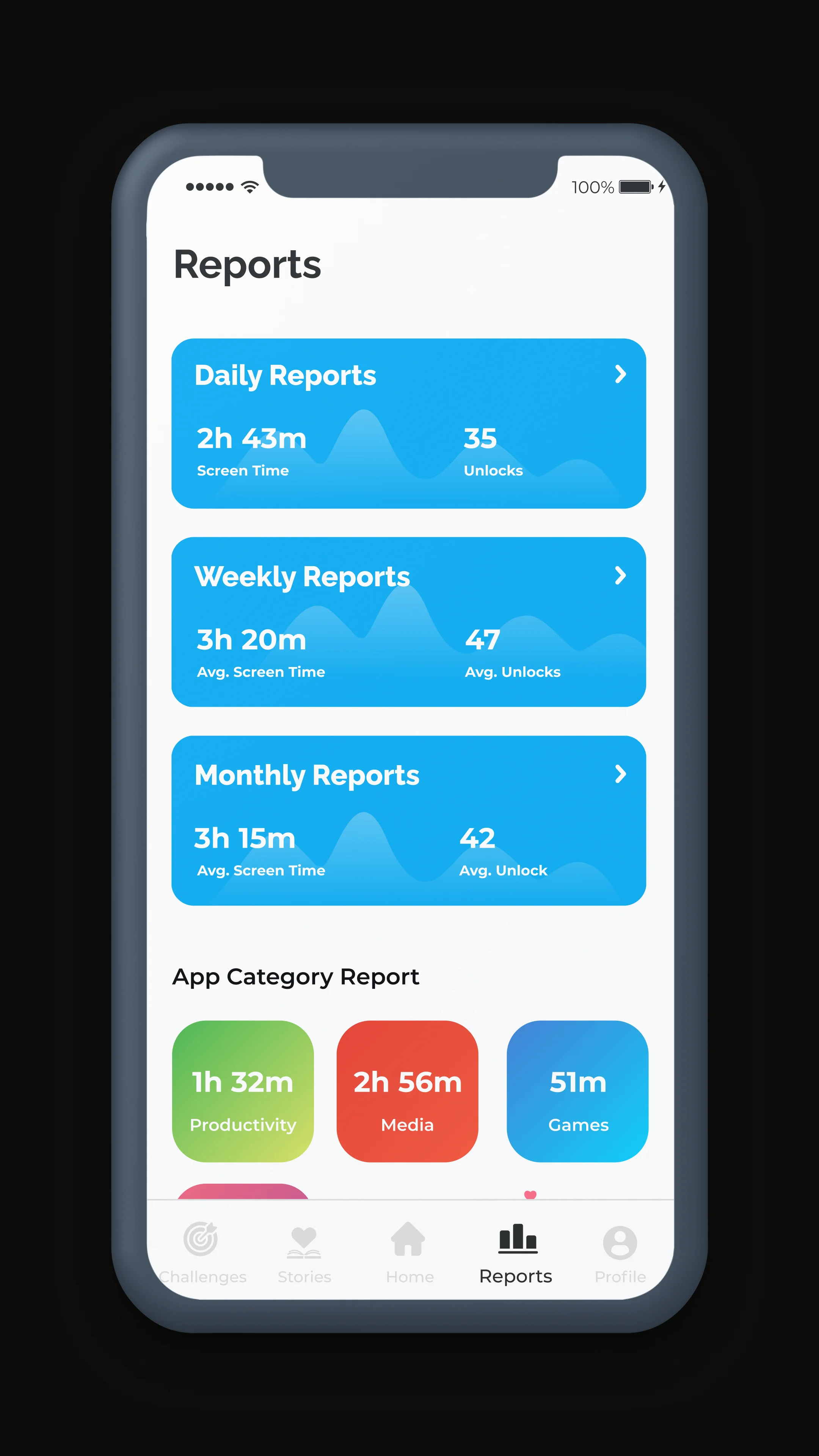 YourHour intervention screen